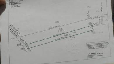Residential-Land-for-sale-Bachok-Kelantan