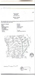 Agricultural-Land-for-sale-Temerloh-Pahang