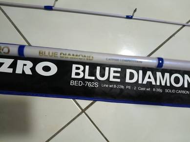 ZRO Blue Diamond 