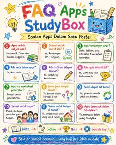 Studybox App Year 1-6 Primary All Subjects