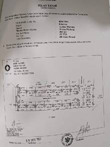 Mixed-Development-Land-for-sale-Machang-Kelantan