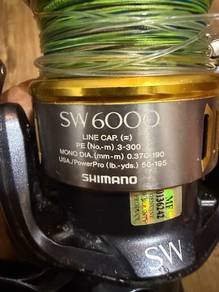 shimano twinpower