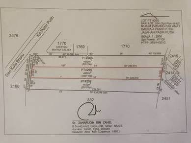 Tanah Di Pasir Puteh Untuk Dijual