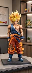 Goku Super Saiyan