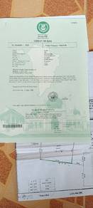Agricultural-Land-for-sale-Sik-Kedah