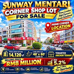 corner shop with good  ROI