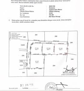 Residential-Land-for-sale-Kota-Bharu-Kelantan