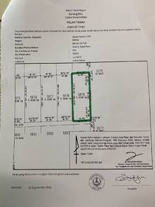 tanah utk di jual 