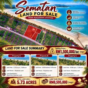 Prepetuity Land at Sematan Land for Sale