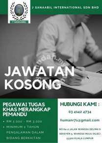 Jobs Available In Malaysia Mudah My