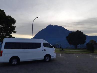Travel kundasang