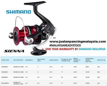 Found 220 results for shimano reel, Buy, Sell, Find or Rent Anything Easily  in Malaysia