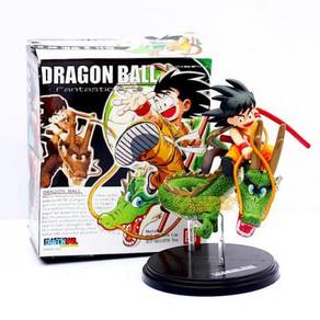 Dragon Ball Super Saiyan Son Gokou Drive Shenlong