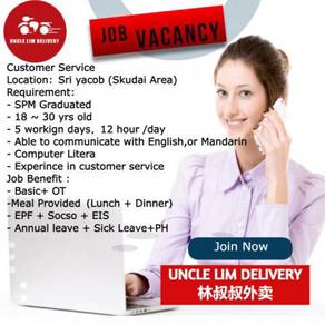 Jobs Available In Malaysia Mudah My