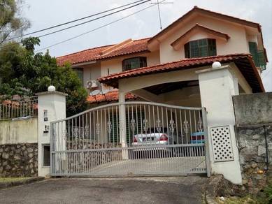 Mudah Selangor House Rent - Author on u